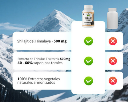 🏆 ¡Shilajit Ultra en Oferta Relámpago! ⚡  💥 ¡Más de 50.000 unidades vendidas! 💥  ✨ El potenciador natural de energía, tamaño y resistencia masculina más poderoso. ✅ 100% natural | ✅ Resultados reales | ✅ Aclamado por miles  📦 ¡Aprovechá ahora esta ofe