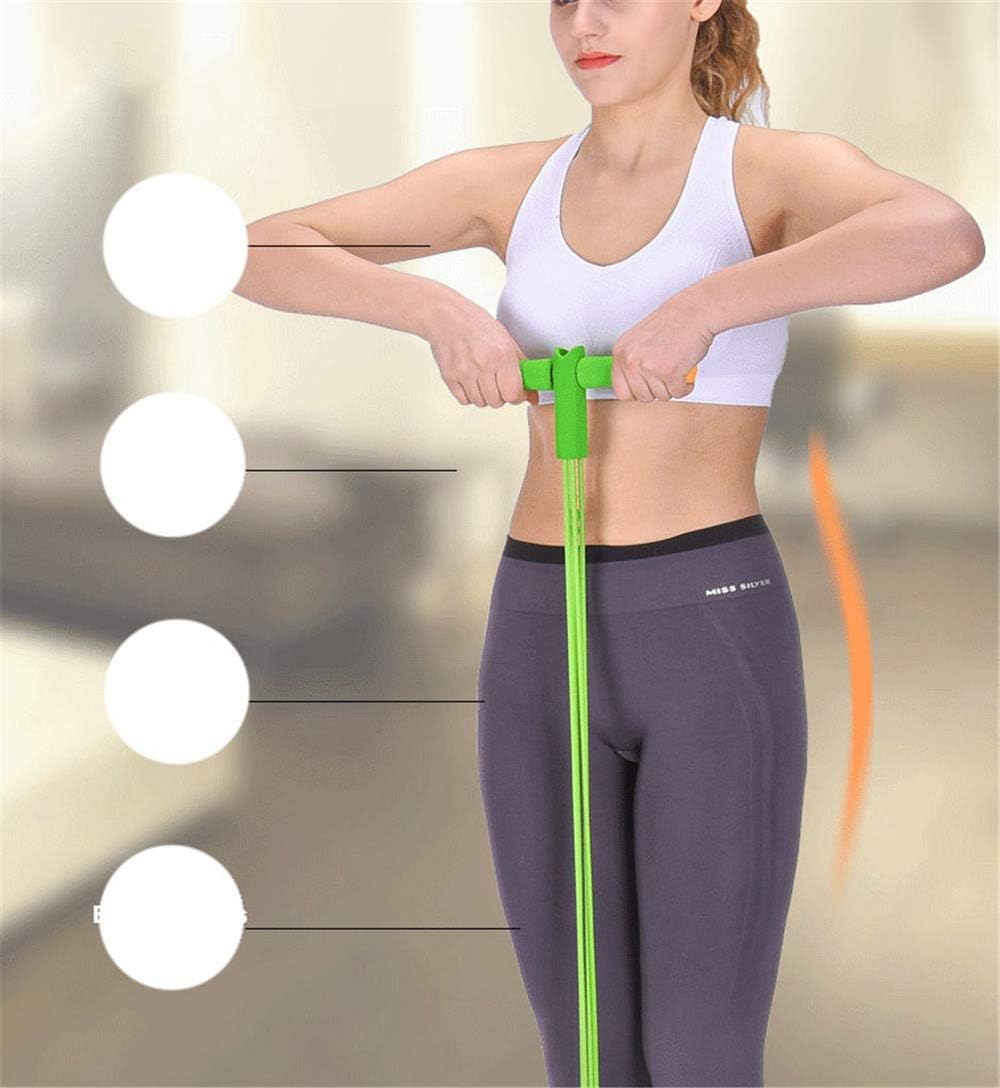 Bandas de resistencia multifuncionales